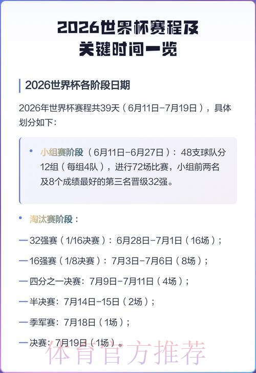 2026世界杯完整赛程官方发布最新时间表实时查看