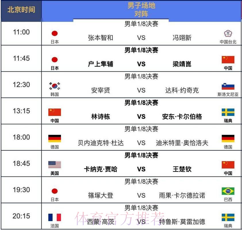 2026世界杯直播高清版实时赛程直播平台 2026世界杯直播高清版实时赛程直播平台