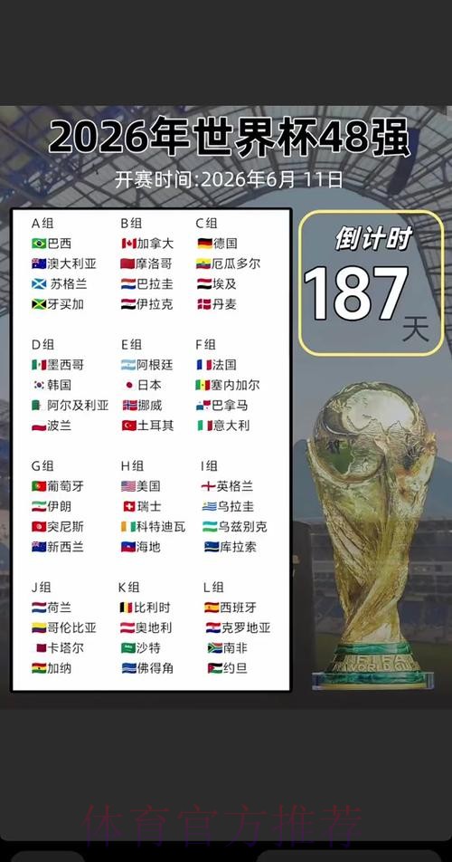 2026世界杯比赛时间高清版全程直播免费观看