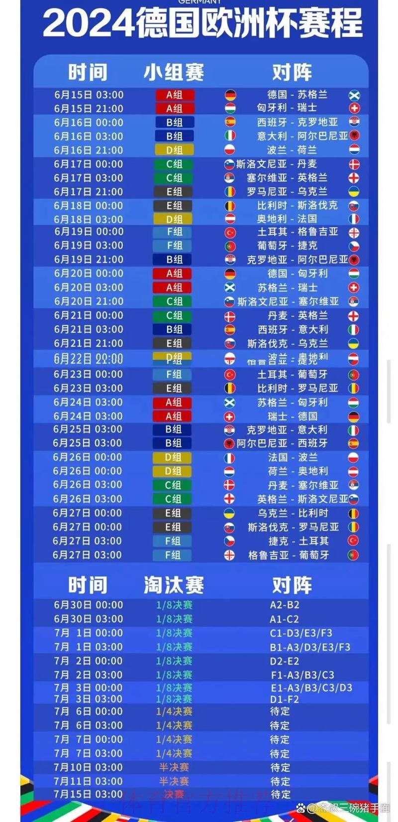 2026世界杯完整赛程详细安排实时赛程怎么查