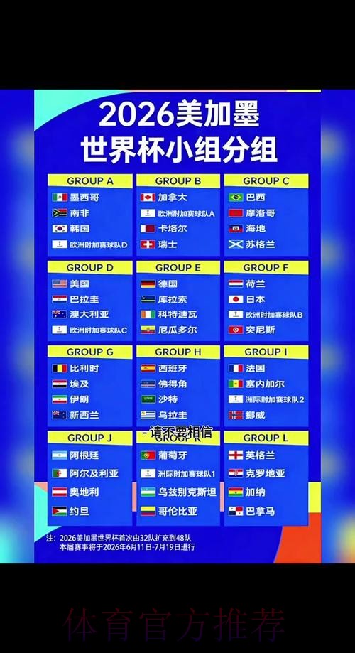 2026世界杯小组赛赛程最新实时赛程直播平台