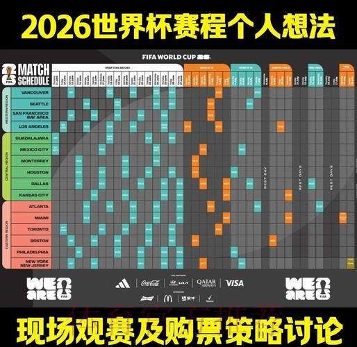 2026世界杯完整赛程一览观看指南怎么看